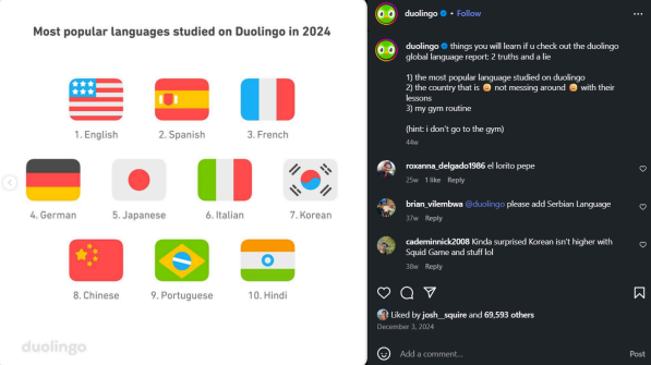 Valence-Arousal Emotion Grid