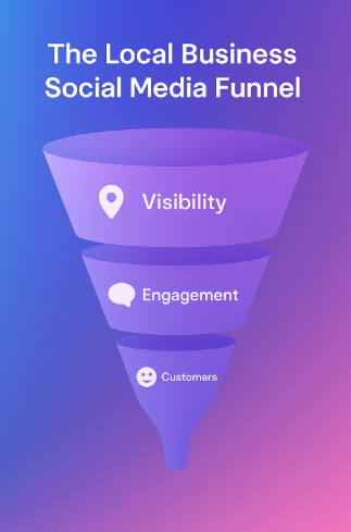 bagless vacuum technology